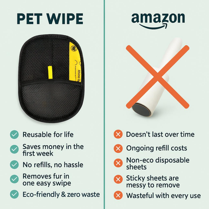 Pet Wipe® - Reusable Pet Hair Removal Glove