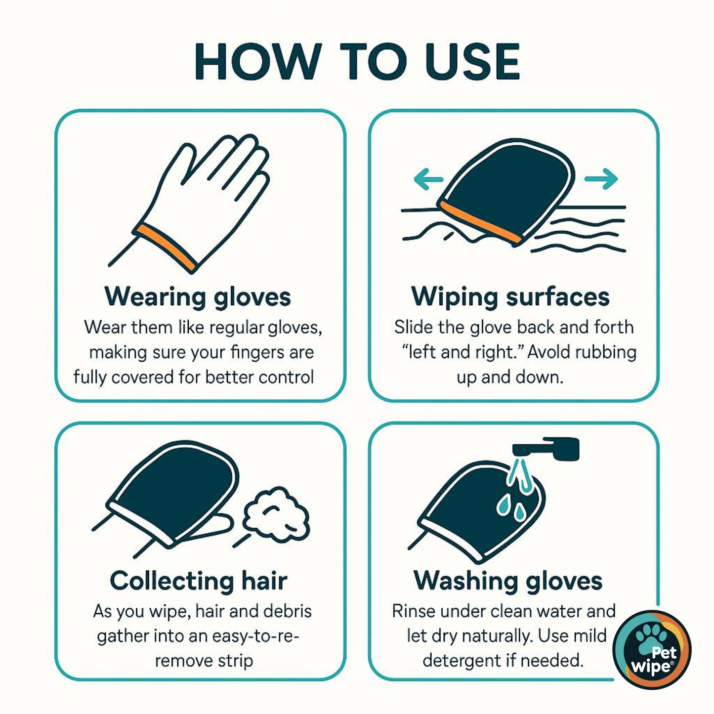 Pet Wipe® - Reusable Pet Hair Removal Glove